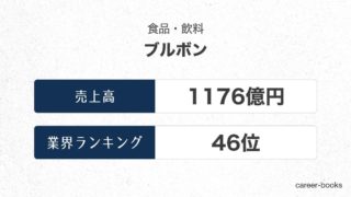 ブルボンの売上高・業績