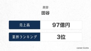 田谷の売上高・業績