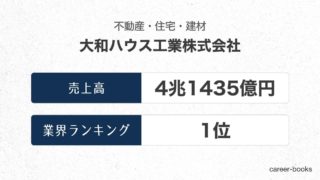 19最新 大和ハウスの年収はなぜ高い 営業職の年収事情やボーナス 業界ランキングを紹介 Career Books