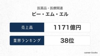 ビー・エム・エルの売上高・業績