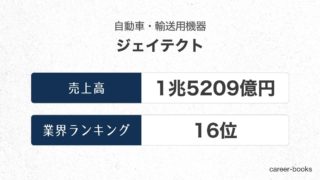 ジェイテクトの売上高・業績