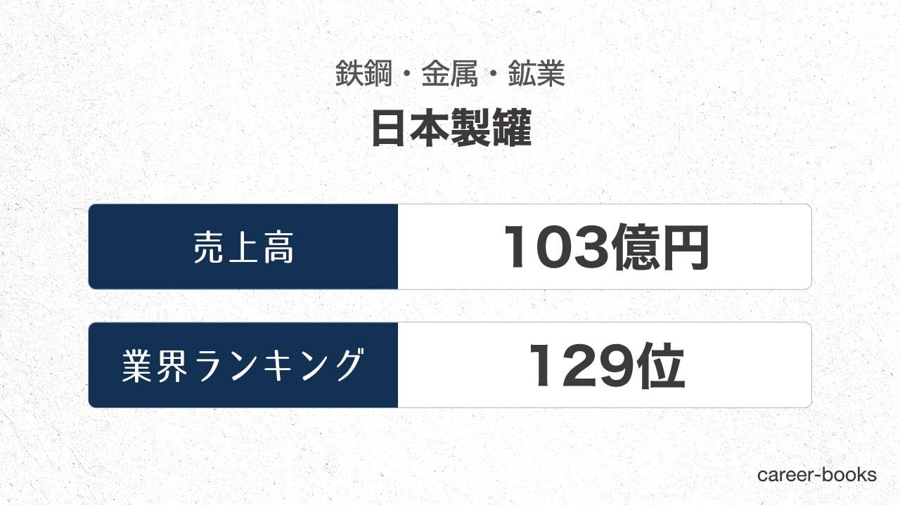 19年最新 日本製罐の売上 業績を調査 四半期ごとの推移や 業界内のランキングを紹介 Career Books