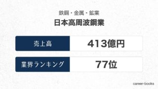日本高周波鋼業の売上高・業績