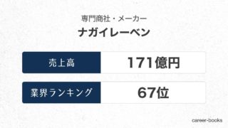 ナガイレーベンの売上高・業績