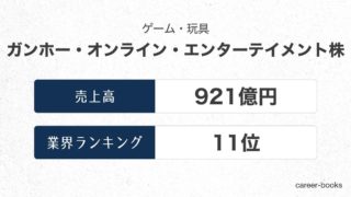 ガンホーの売上高・業績