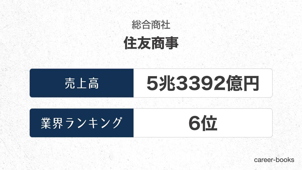 19年最新 住友商事の売上 業績を調査 四半期ごとの推移や 業界内のランキングを紹介 Career Books