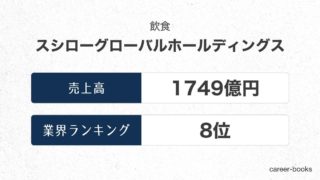 スシローグローバルホールディングスの売上高・業績