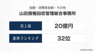 山田債権回収管理総合事務所の売上高・業績