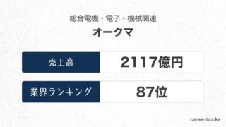 オークマの売上高・業績