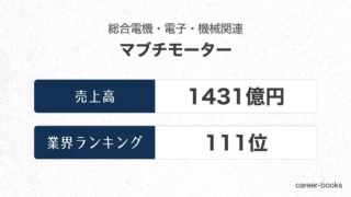 マブチモーターの売上高・業績
