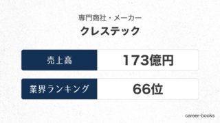 クレステックの売上高・業績