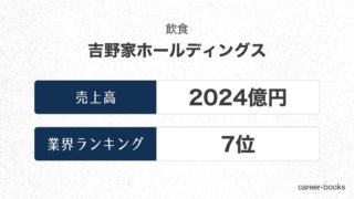 吉野家ホールディングスの売上高・業績