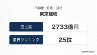 東京建物の売上高・業績