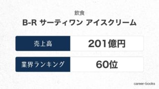 B-R-サーティワン-アイスクリームの売上高・業績