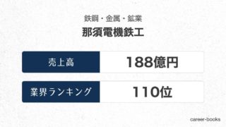 那須電機鉄工の売上高・業績