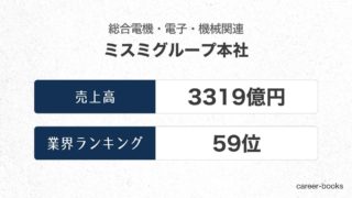 ミスミグループ本社の売上高・業績