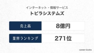 トビラシステムズの売上高・業績