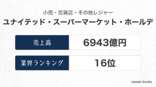ユナイテッド・スーパーマーケット・ホールディングスの売上高・業績