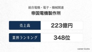 帝国電機製作所の売上高・業績