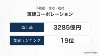 東建コーポレーションの売上高・業績