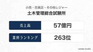 土木管理総合試験所の売上高・業績