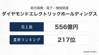 ダイヤモンドエレクトリックホールディングスの売上高・業績