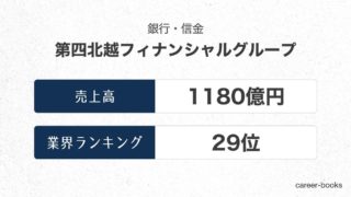 第四北越フィナンシャルグループの売上高・業績