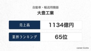 大豊工業の売上高・業績