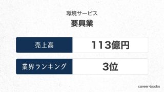 要興業の売上高・業績