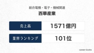 西華産業の売上高・業績