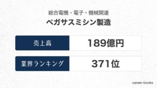 ペガサスミシン製造の売上高・業績
