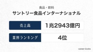 サントリー食品インターナショナルの売上高・業績