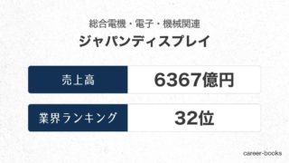 ジャパンディスプレイの売上高・業績