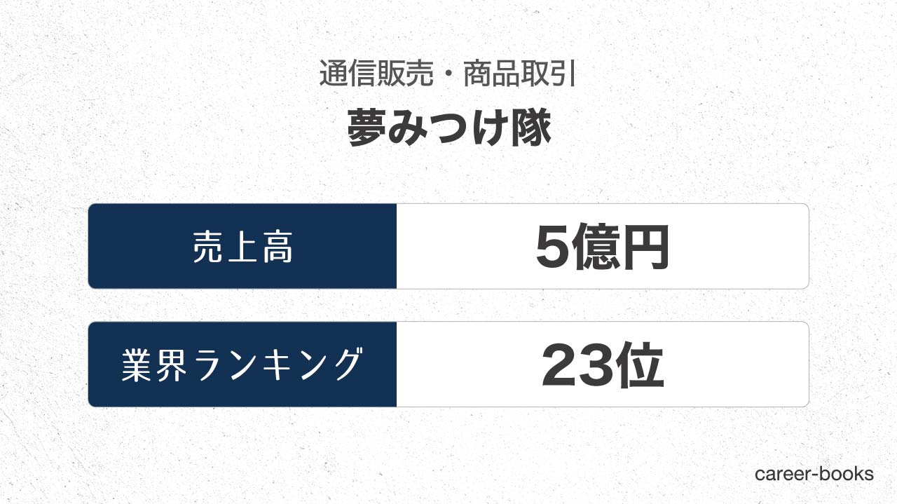 19年最新 夢みつけ隊の売上 業績を調査 四半期ごとの推移や 業界内のランキングを紹介 Career Books