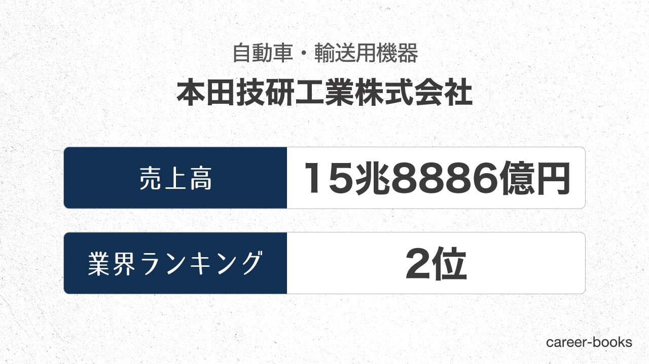 19年最新 本田技研工業株式会社の売上 業績を調査 四半期ごとの推移や 業界内のランキングを紹介 Career Books