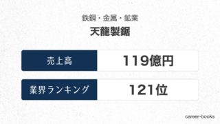 天龍製鋸の売上高・業績