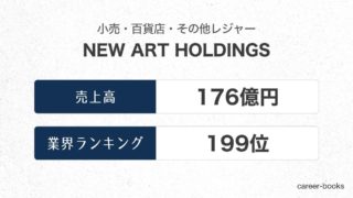 NEW-ART-HOLDINGSの売上高・業績
