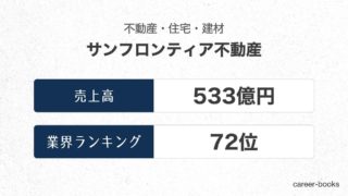 サンフロンティア不動産の売上高・業績