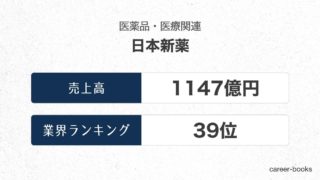 日本新薬の売上高・業績