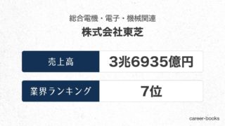 東芝の売上高・業績