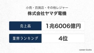 ヤマダ電機の売上高・業績