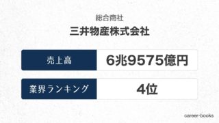 三井物産の売上高・業績