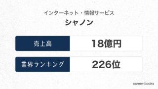 シャノンの売上高・業績