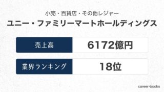 ユニー・ファミリーマートホールディングスの売上高・業績