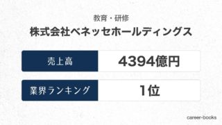 ベネッセホールディングスの売上高・業績