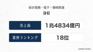 IHIの売上高・業績