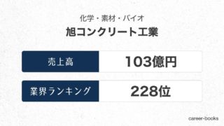 旭コンクリート工業の売上高・業績