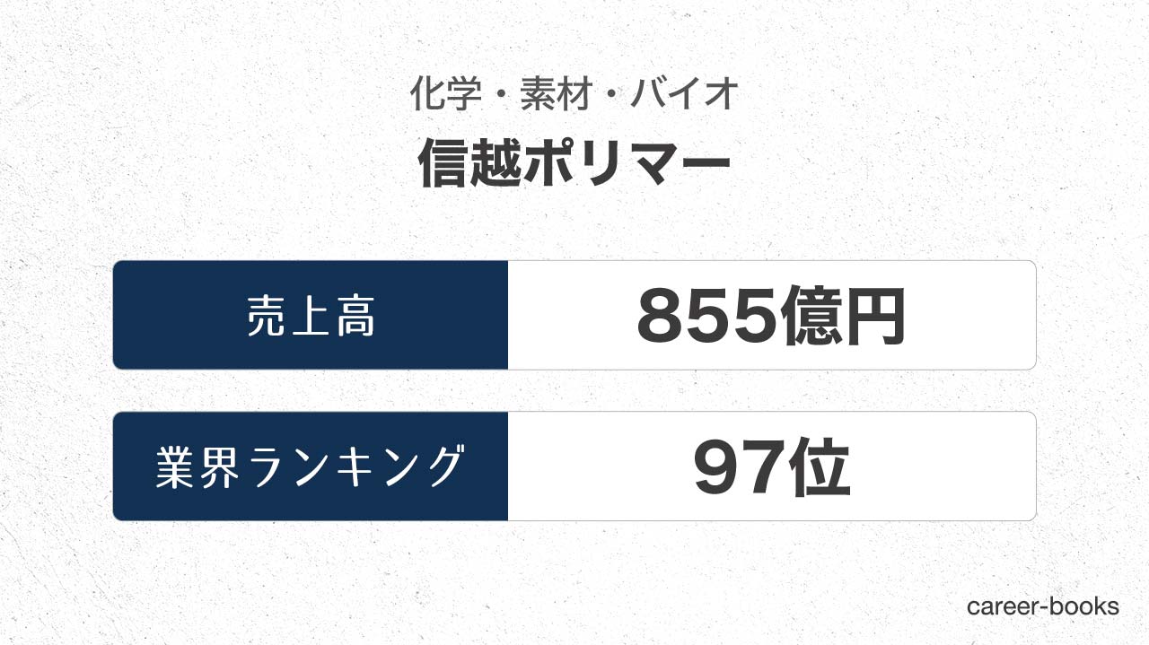 19年最新 信越ポリマーの売上 業績を調査 四半期ごとの推移や 業界内のランキングを紹介 Career Books