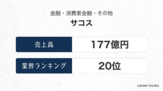 サコスの売上高・業績