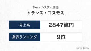 トランス・コスモスの売上高・業績